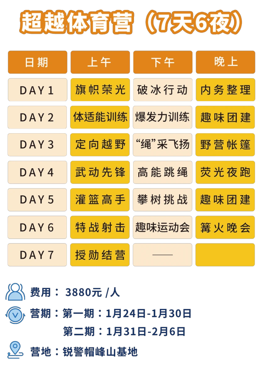 如何制定智能篮球训练计划_0